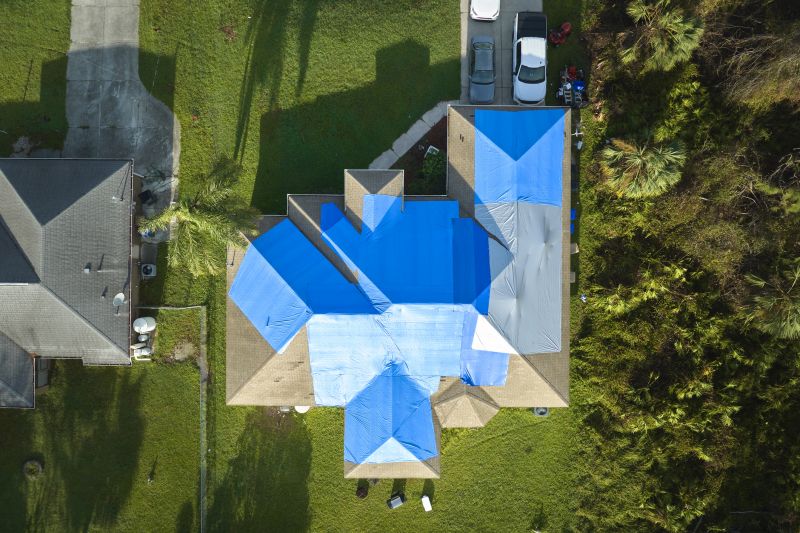 Increase Your Roofing Service Business with an AI Driven, Targeted Website